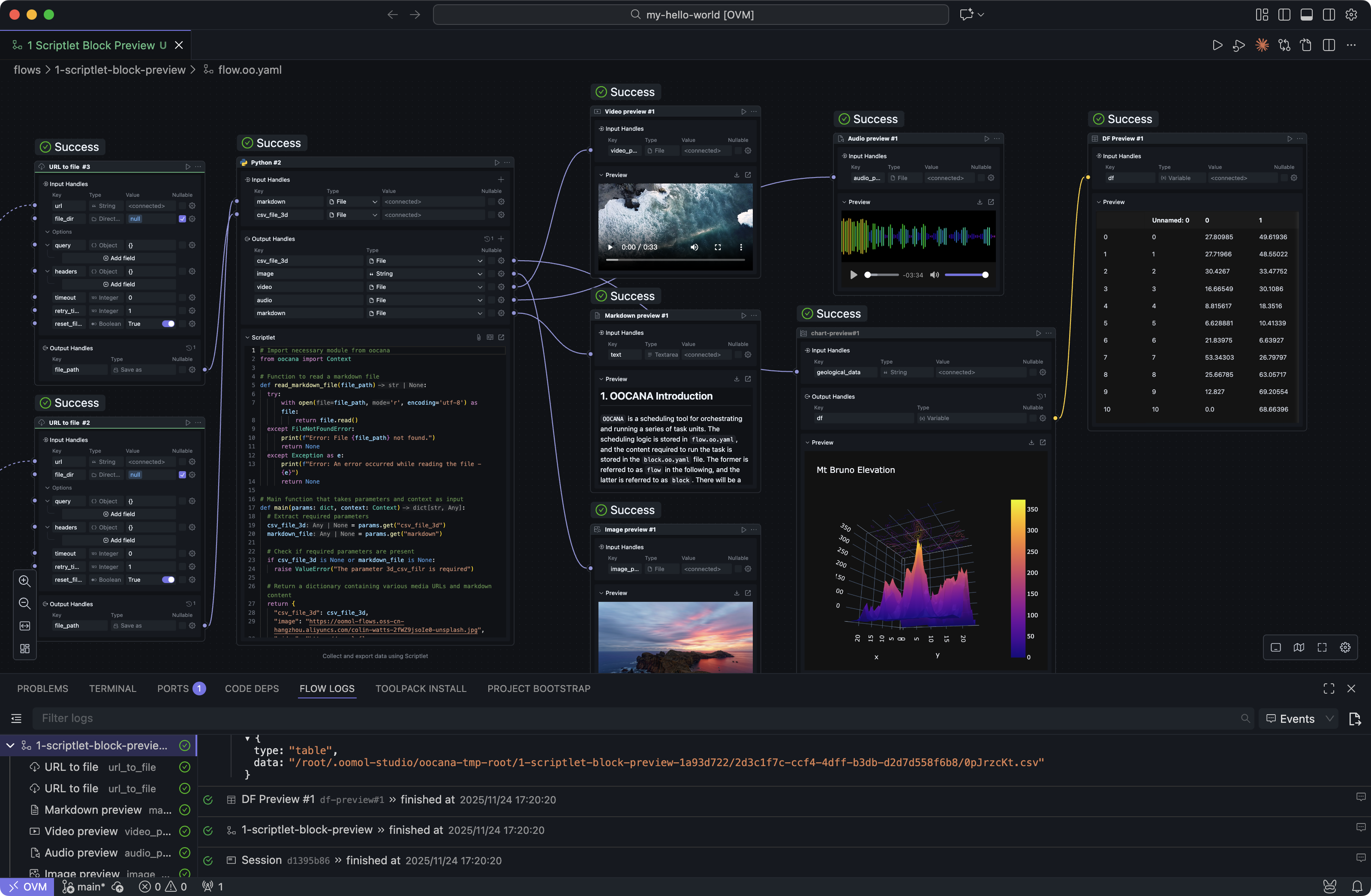 OOMOL Product Screenshot
